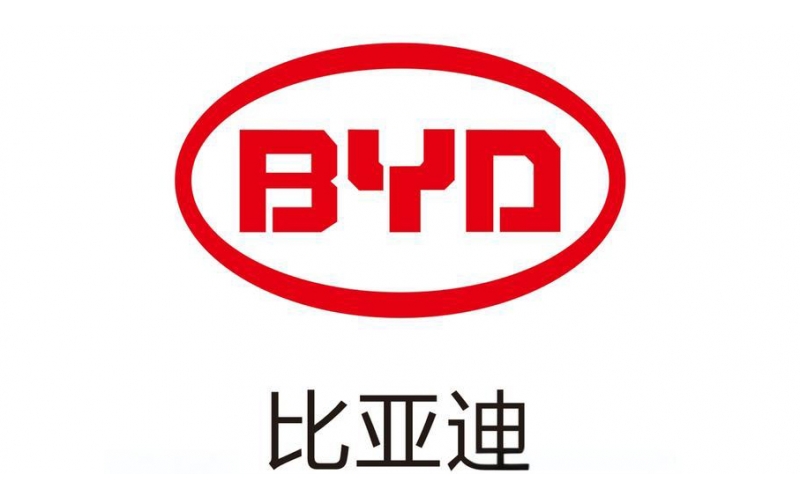BYD